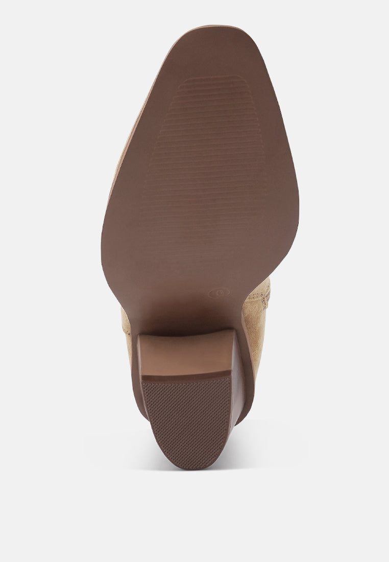 Close-up of a brown shoe sole on a white background